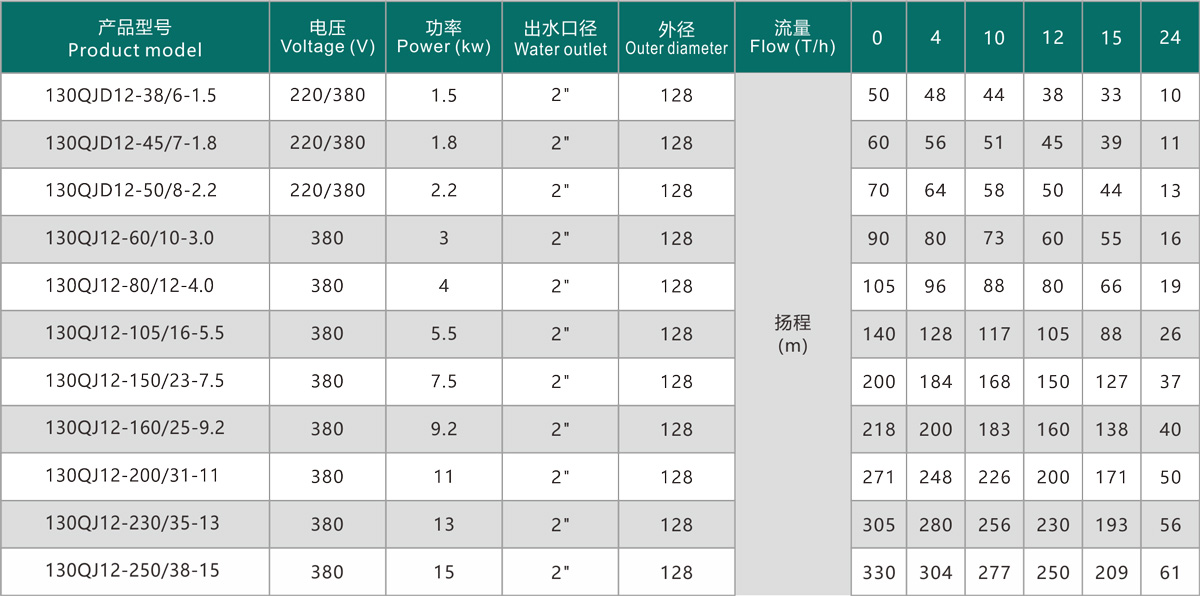 技術(shù)3.jpg