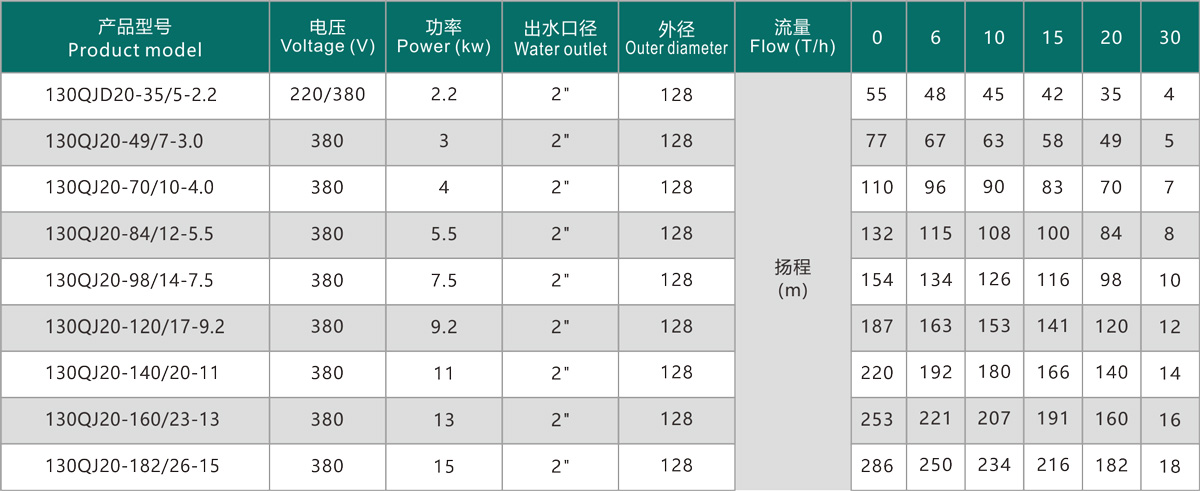 技術(shù)4.jpg